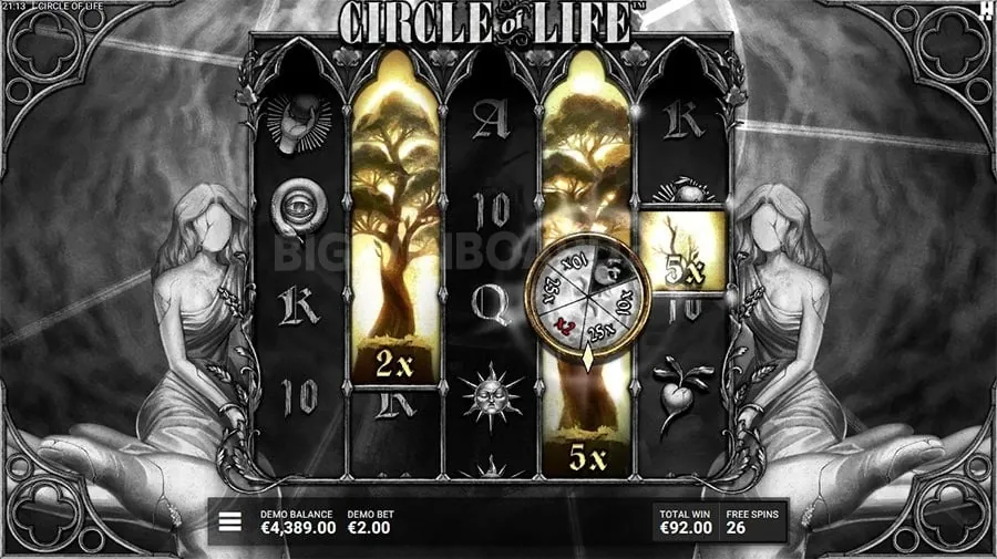 Guide to Tien Len Slots